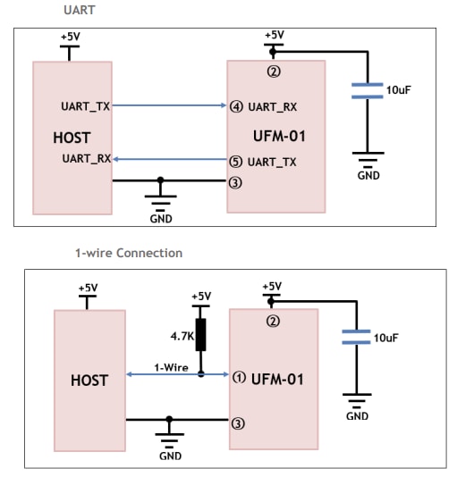 Application Circuit Diagram - ScioSense UFM-01 Ultrasonic Flow Sensing Module